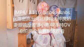 [MP4]STP28603 星空传媒最新出品母狗or女王 - 幻想温柔乡反差老婆两级反转 VIP0600