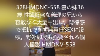 328HMDNC-558 妻の妹36歳 性欲旺盛な義理の兄から容赦なく大量中出し。背徳感で抵抗できず無責任SEXに没頭。野外即尺も強要される個人撮影 HMDNV-558