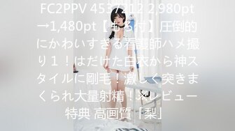 《小贺精品探花》手机软件约的刚出道的零零后18岁嫩妹子不咋会玩先用手指挑逗一下再啪啪