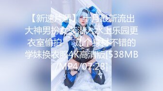 【新速片遞】 十月最新流出大神男扮女装潜入水上乐园更衣室偷拍❤️几个身材不错的学妹换衣服4K高清版[538MB/MP4/07:28]