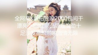 全网商K偷拍独家2000包间干漂亮小姐姐,前凸后翘浪劲十足沙发高跟啪啪激情无限