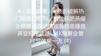 ★☆高端泄密☆★最新破解热门精舞门系列，数位环肥燕瘦女模露逼露奶情趣装劲曲搔首弄姿摇摆挑逗，4K横屏全景视觉效果一流 (4)