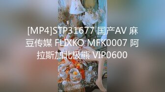 [MP4]STP31677 国产AV 麻豆传媒 FLIXKO MFK0007 阿拉斯加北极熊 VIP0600