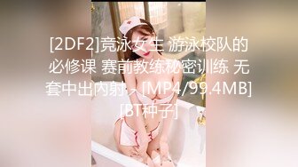 [2DF2]竞泳女生 游泳校队的必修课 赛前教练秘密训练 无套中出內射 - [MP4/99.4MB][BT种子]